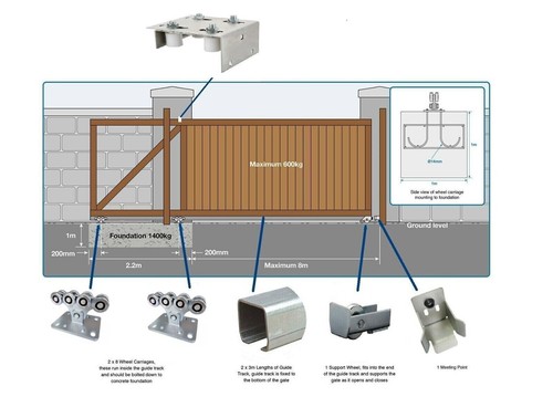 Cantilever gate kit to 6m - cantilever,